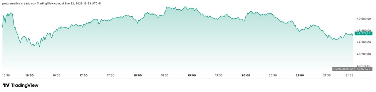 DJI_2026-01-23_01-53-43