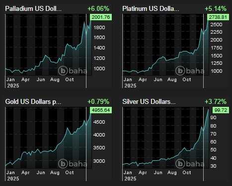 Captura de pantalla 2026-01-23 165508