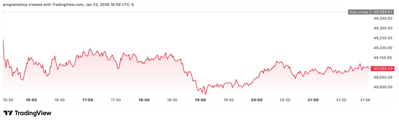 DJI_2026-01-23_22-59-34