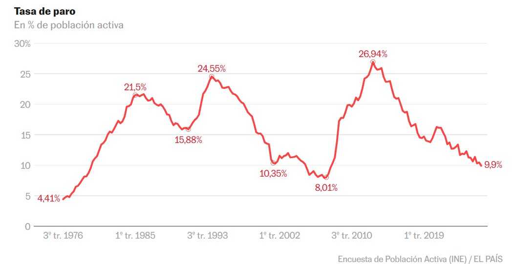 Captura de pantalla 2026-01-27 114743