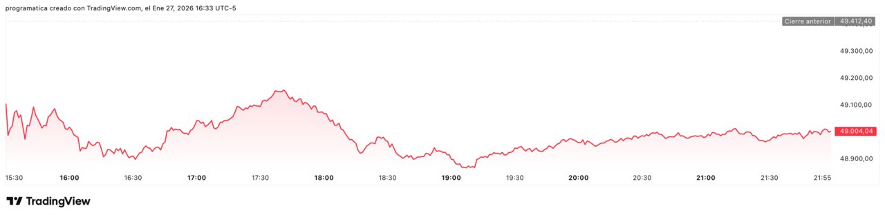 DJI_2026-01-27_22-33-14