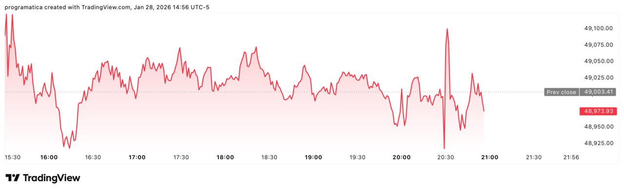 DJI_2026-01-28_20-56-57
