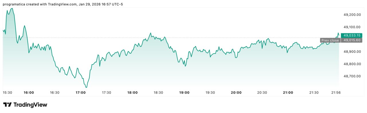 DJI_2026-01-29_22-57-21