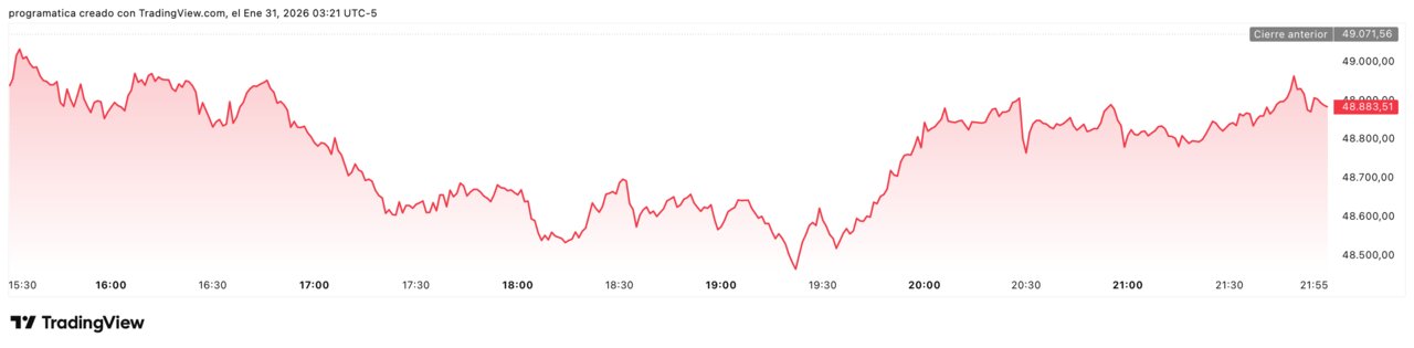 DJI_2026-01-31_09-21-12