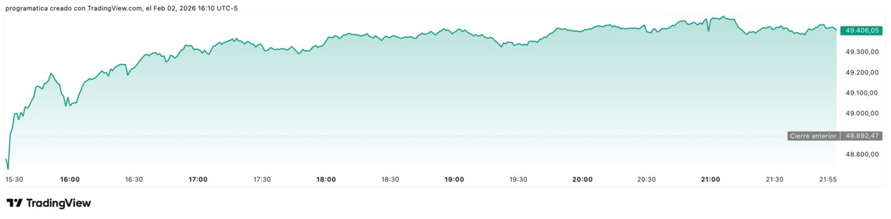 DJI_2026-02-02_22-10-21