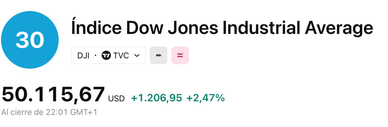Tradingview 2026-02-06 at 22.01.02