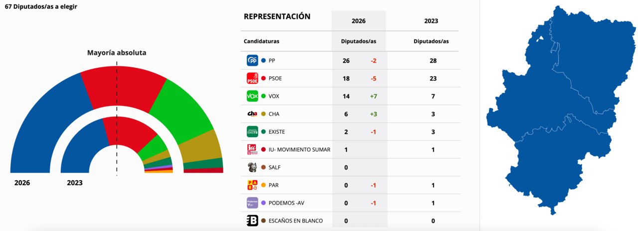 Datos 2026-02-08 at 23.26.08