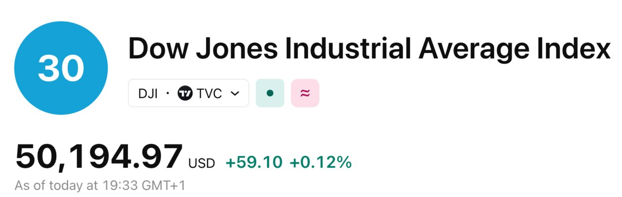 Tradingview 2026-02-10 at 19.33.23