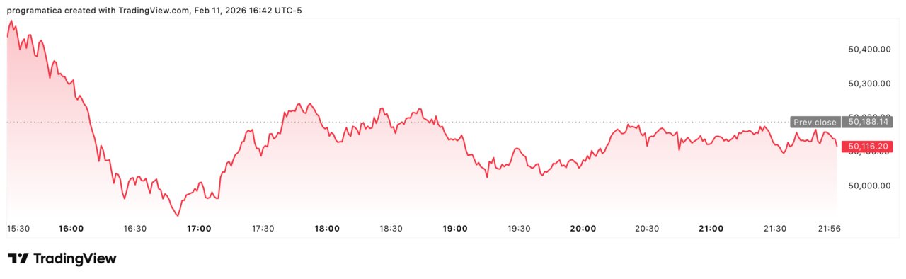 DJI_2026-02-11_22-42-32