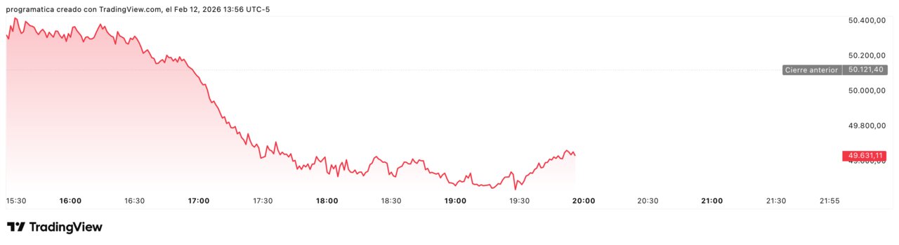 DJI_2026-02-12_19-56-32