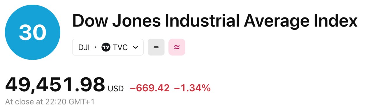 Tradingview 2026-02-12 at 23.23.39