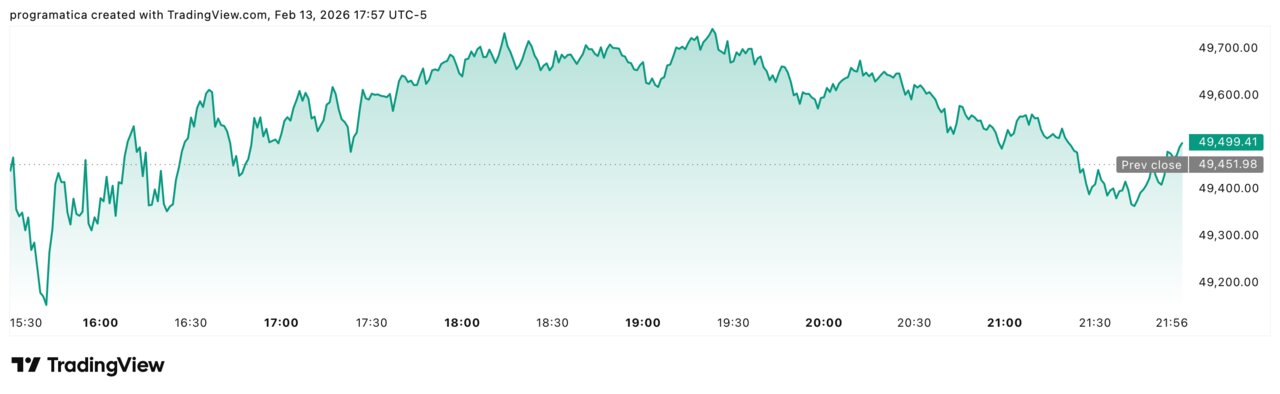 DJI_2026-02-13_23-57-16