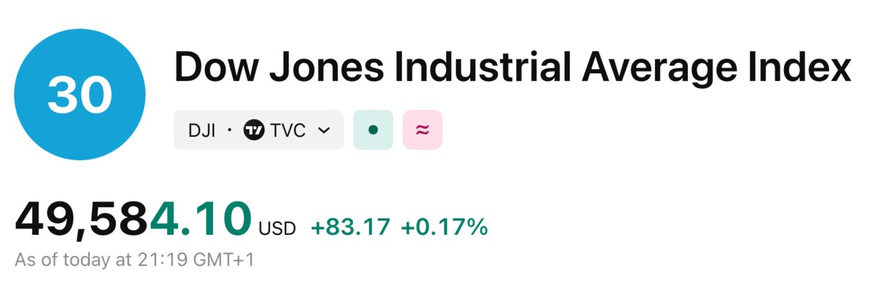 Tradingview 2026-02-17 at 21.19.12