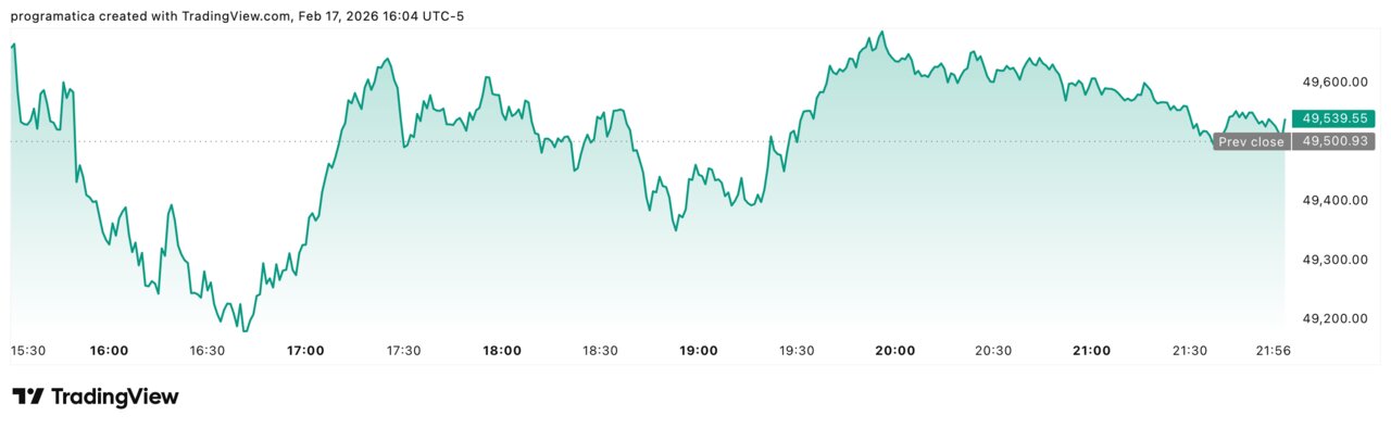 DJI_2026-02-17_22-04-18