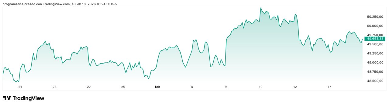 DJI_2026-02-18_22-24-26