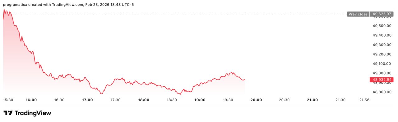 DJI_2026-02-23_19-48-10