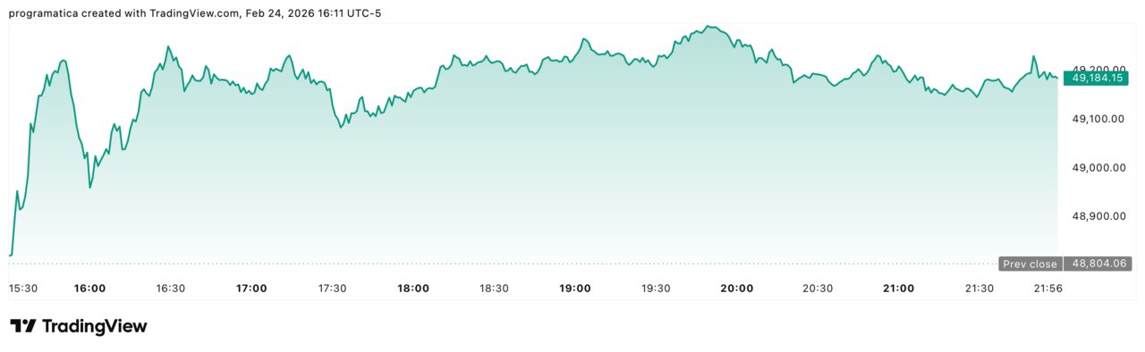DJI_2026-02-24_22-11-51