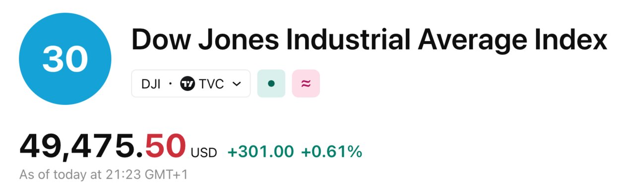 Tradingview 2026-02-25 at 21.23.27
