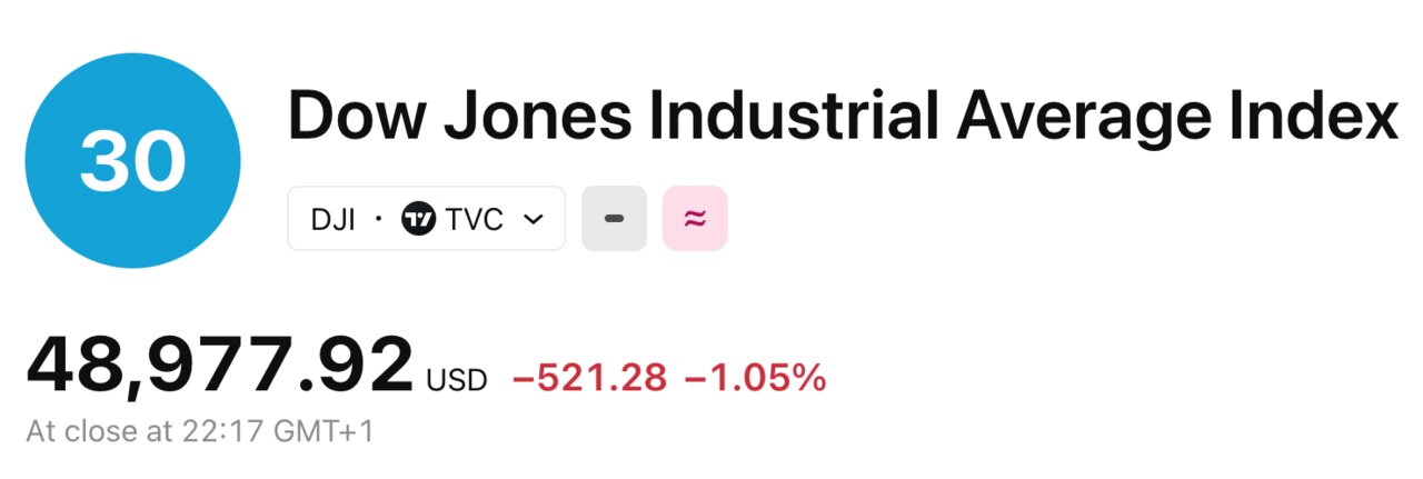 Tradingview 2026-02-27 at 22.17.27