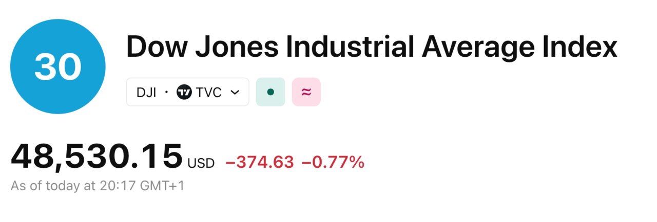 Tradingview 2026-03-03 at 20.17.43