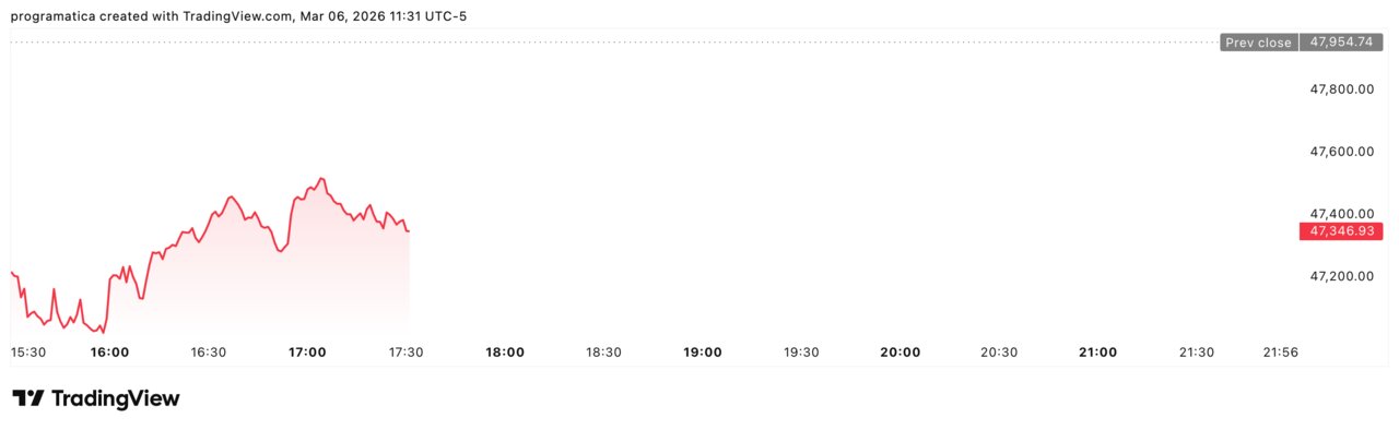 DJI_2026-03-06_17-31-06