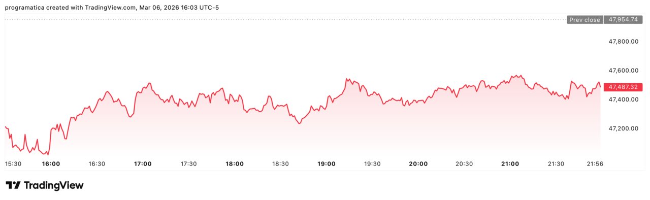 DJI_2026-03-06_22-03-09