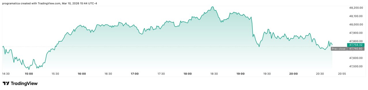 DJI_2026-03-10_20-44-54