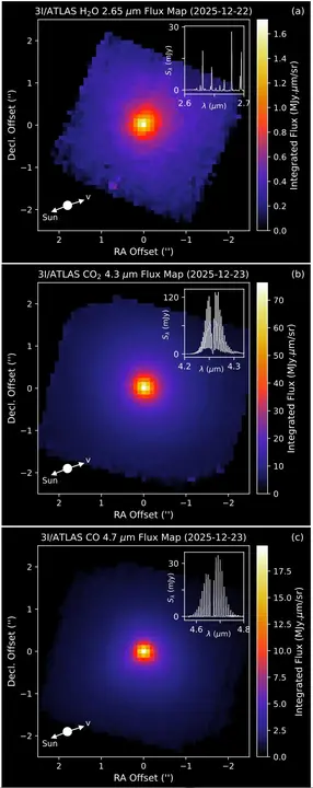 Spectral-line maps for 3I_ATLAS (Image Credit- M Cordiner et al 2026)