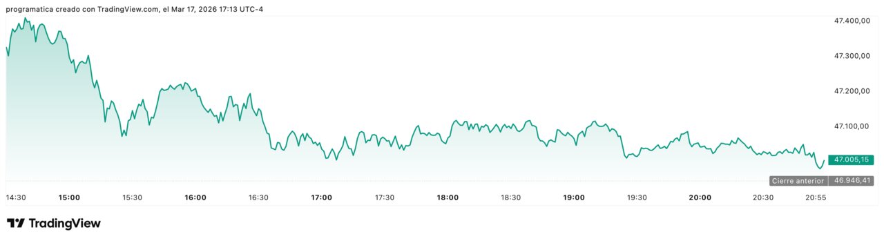 DJI_2026-03-17_22-13-17