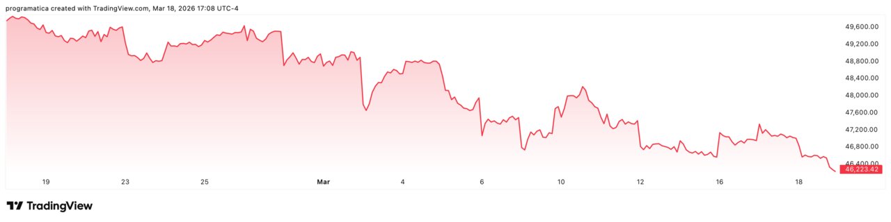 DJI_2026-03-18_22-08-53