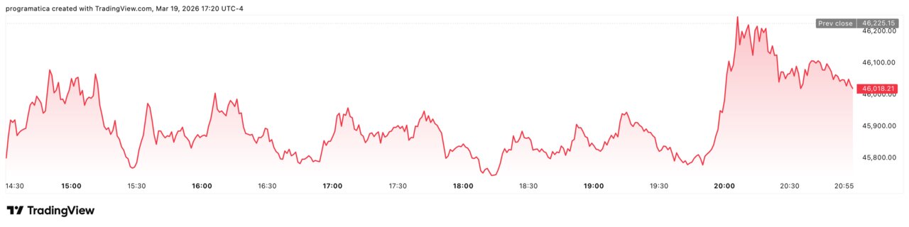 DJI_2026-03-19_22-20-02