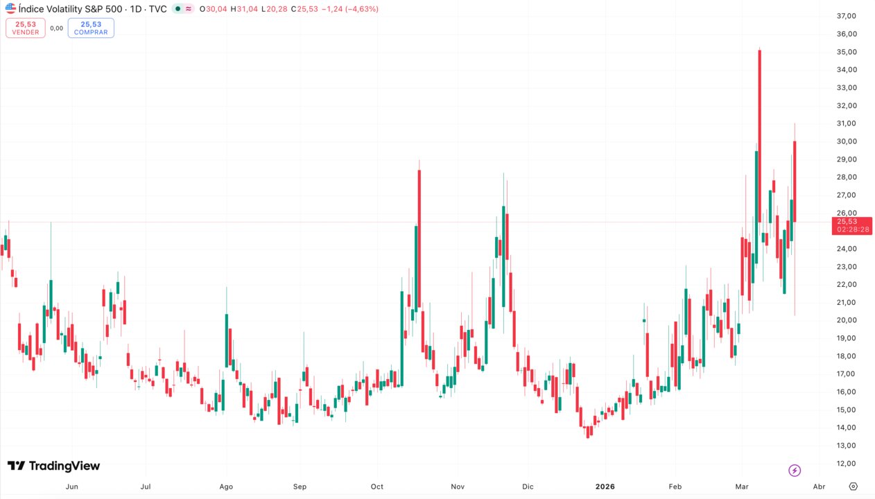 Tradingview 2026-03-23 at 18.47.31