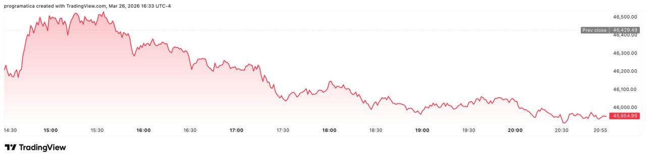 DJI_2026-03-26_21-33-38