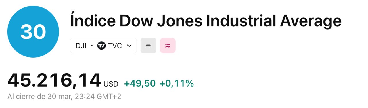 Tradingview 2026-03-31 at 11.49.44
