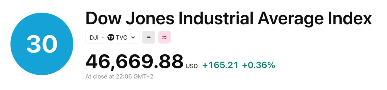 Tradingview 2026-04-06 at 22.07.00