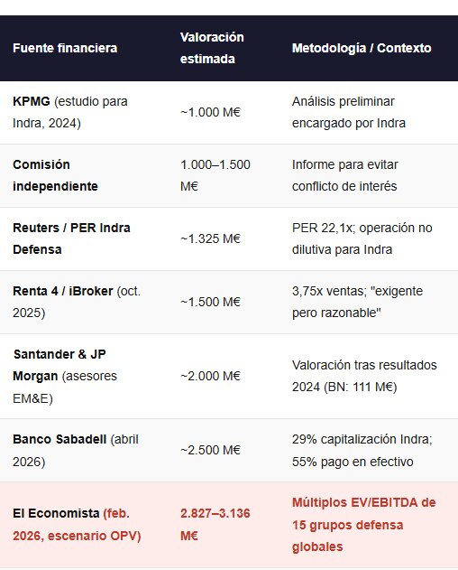 Captura de pantalla 2026-04-09 172625