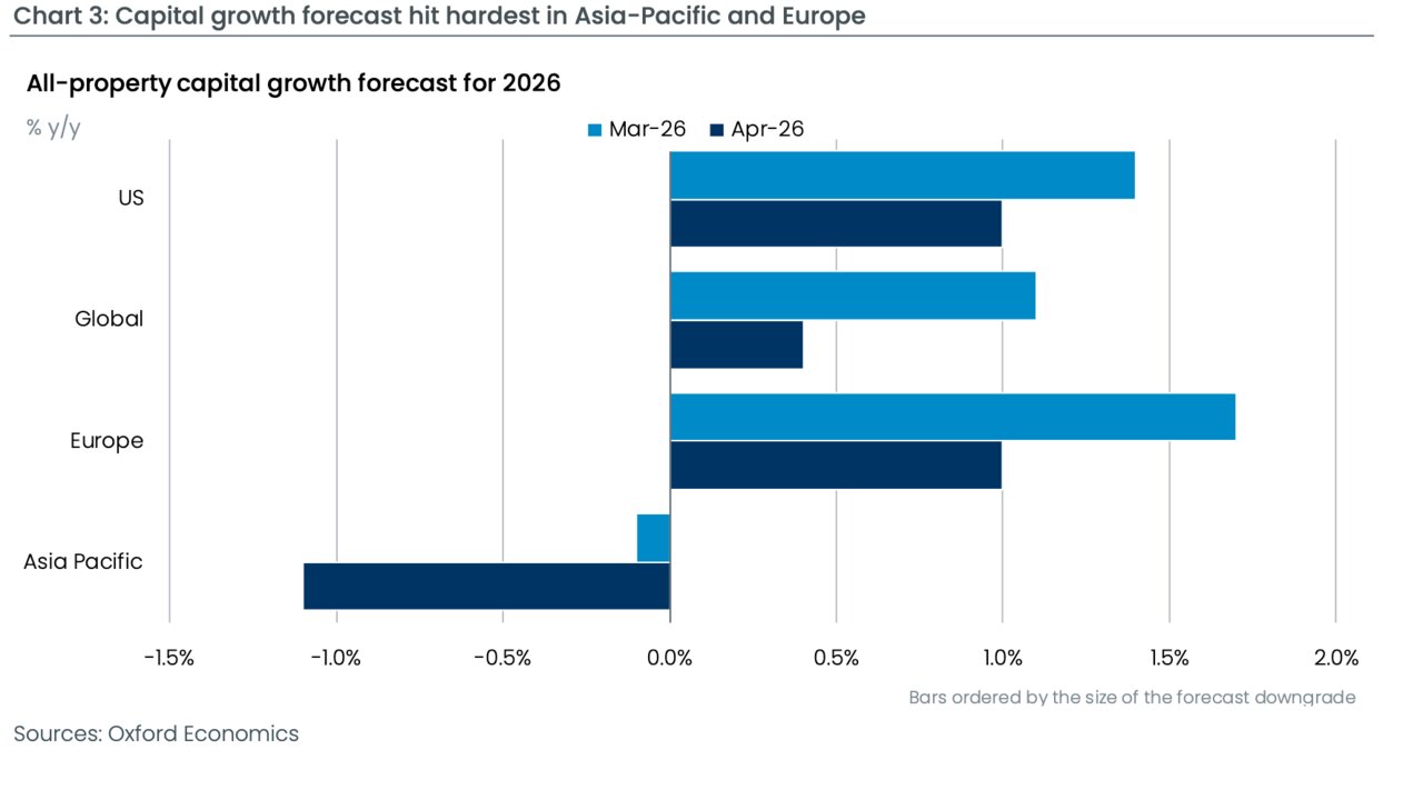 Screenshot 2026-04-14 at 15.55.48