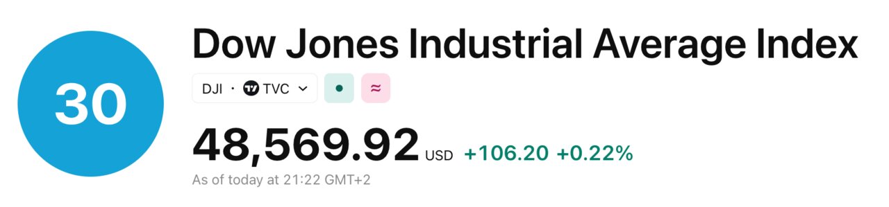 tradingview 2026-04-16 at 21.22.37