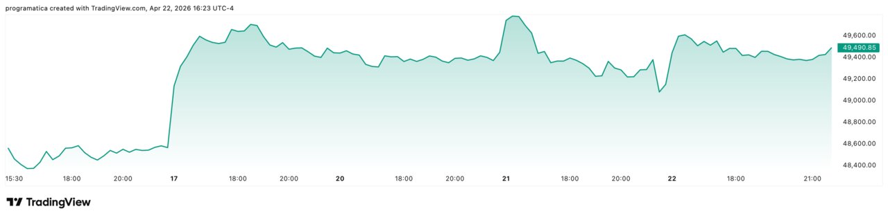 DJI_2026-04-22_22-23-38