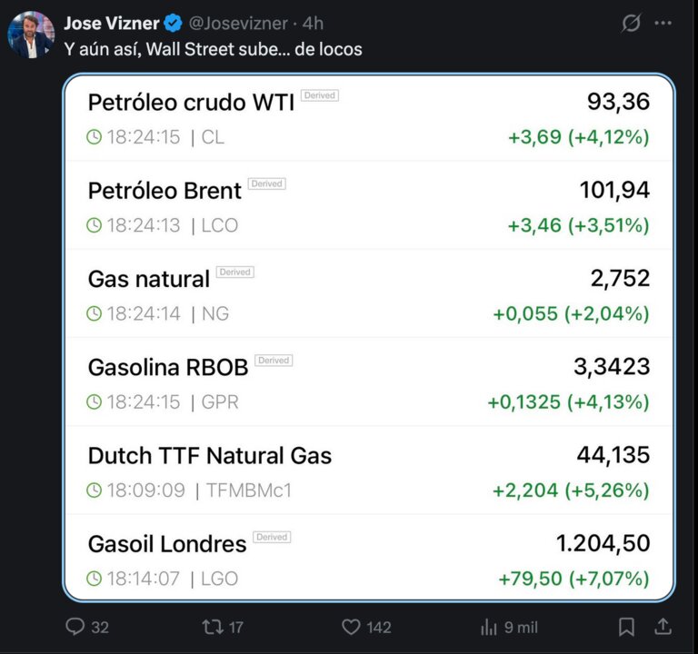 José Antonio Vizner en X