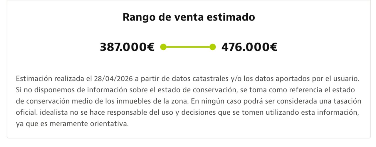 La tasación de Idealista