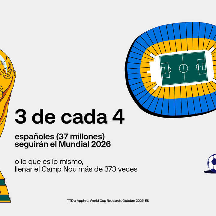 260514_WorldCupInfographic_Social_ES-02 (1)