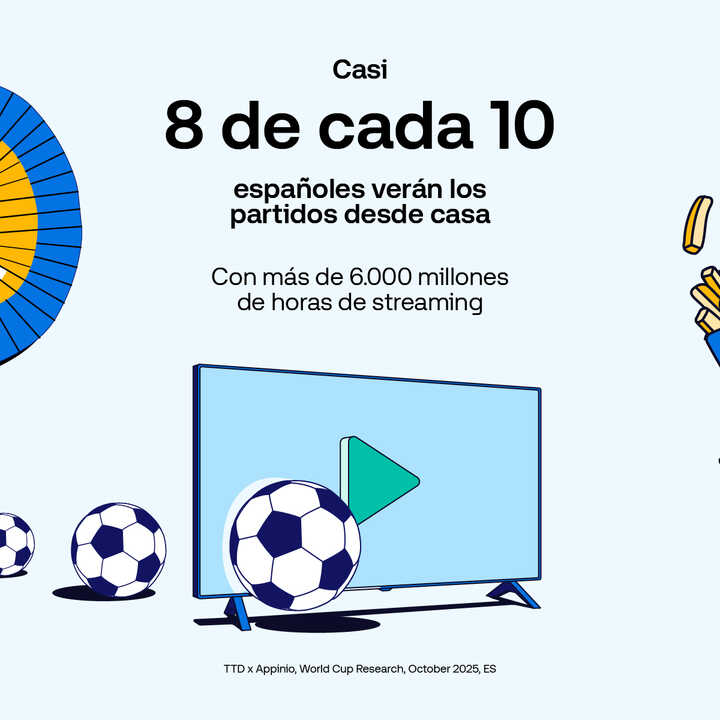 260514_WorldCupInfographic_Social_ES-03 (1)