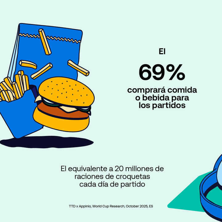 260514_WorldCupInfographic_Social_ES-04 (1)