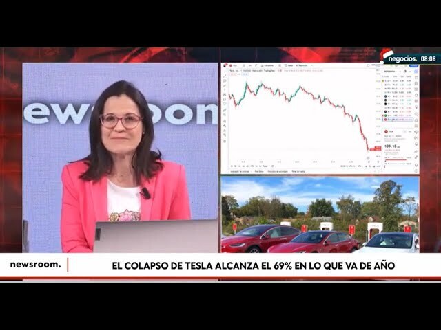 El Colapso De Tesla En El Mercado Alcanza El 69 En Lo Que Va De A o 